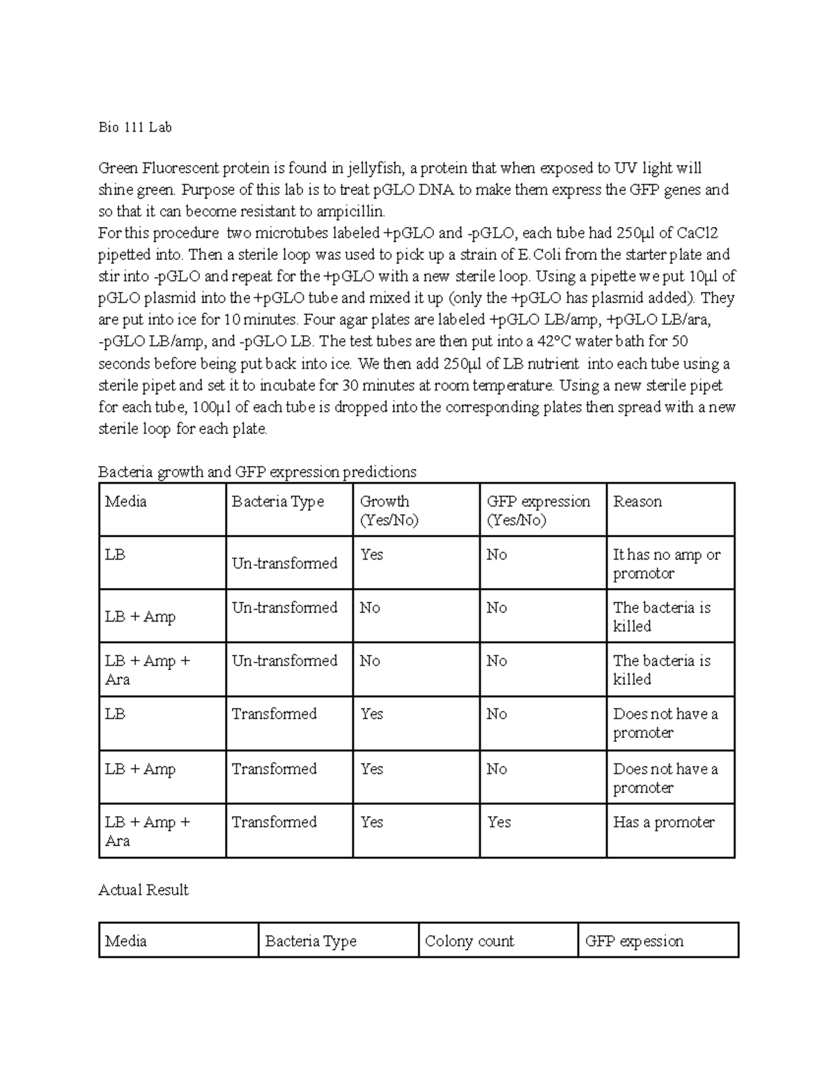Lab report GFP - Bio 111 Lab Green Fluorescent protein is found in ...