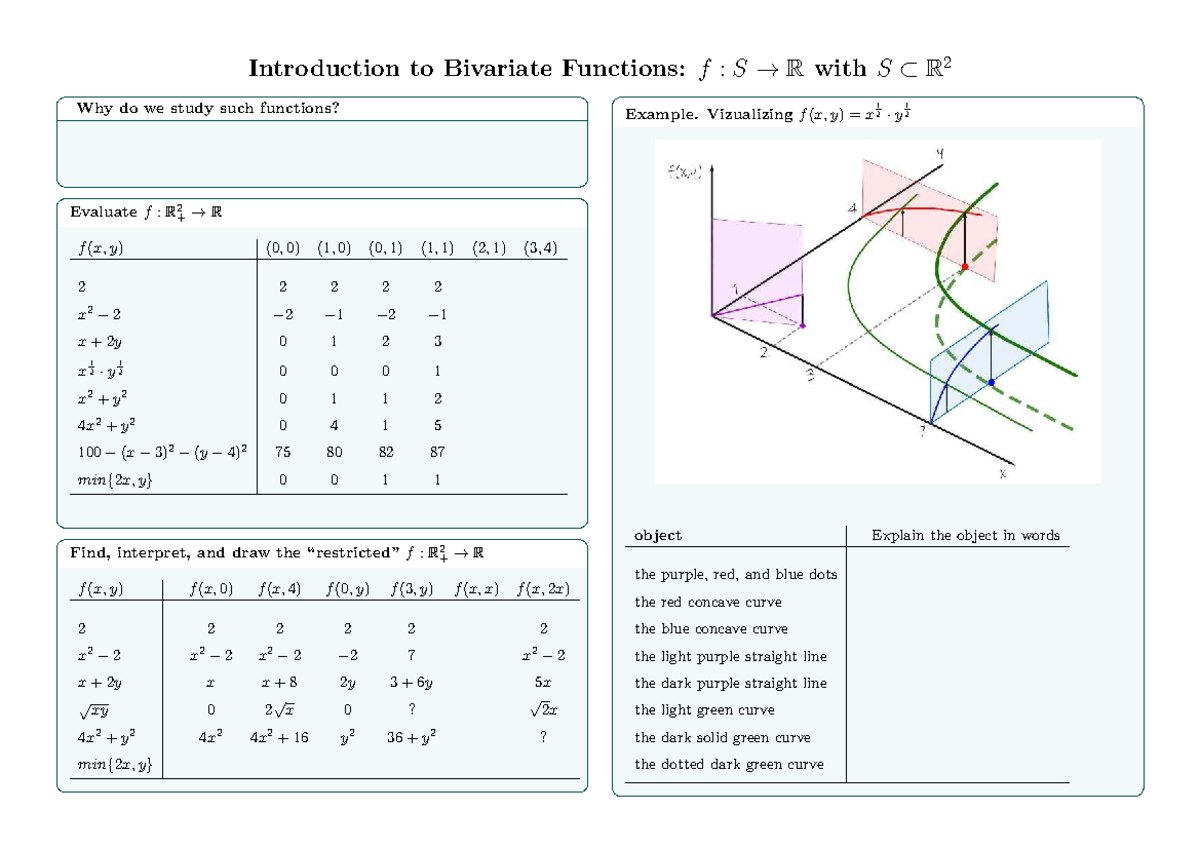 Bivariate Functions Overview: Week 11 Notes for Math 101 - Studocu