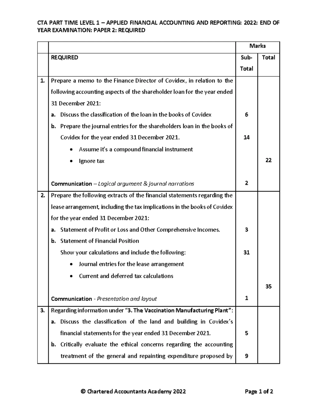 CTA LEVEL 1 FINANCIAL ACCOUNTING 2019 SEMESTER 1 REQUIRED QUESTIONS ...