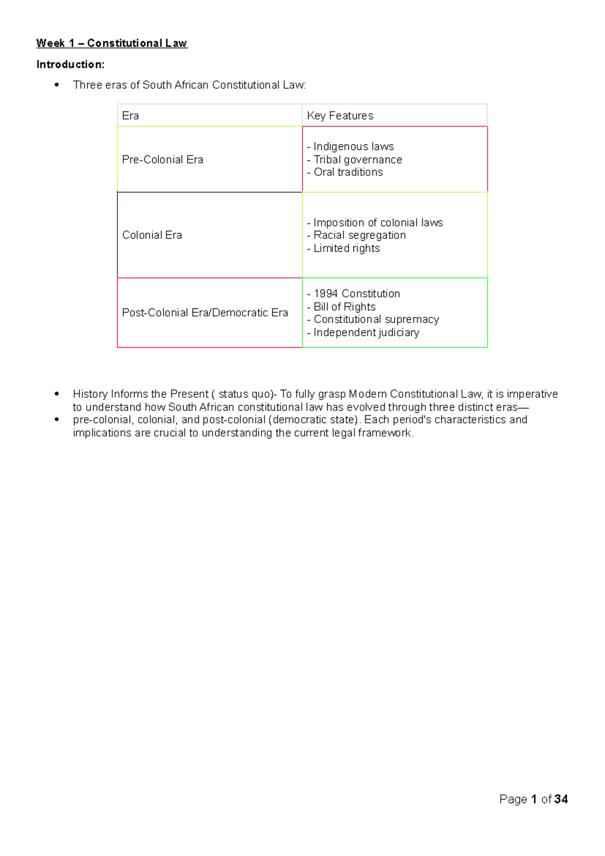 Week 1-5 Summaries: Key Features of South African Constitutional Law ...