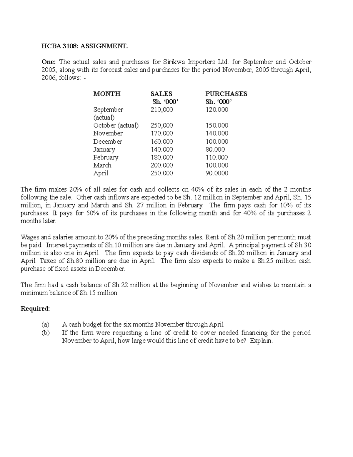 HCBA 3108: Easy Lecturer Notes for Assignment 1-1 Analysis - Studocu