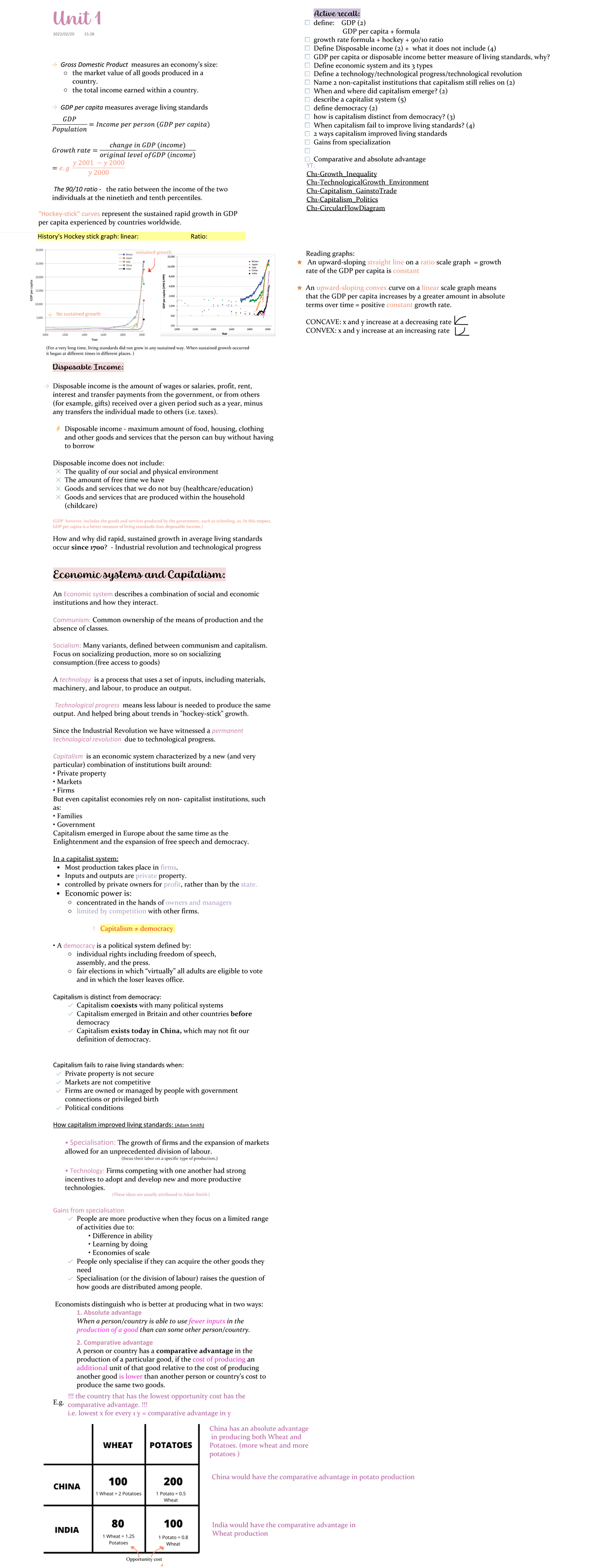 Unit 1 Lecture Notes: The Capitalist Revolution Overview - Studocu