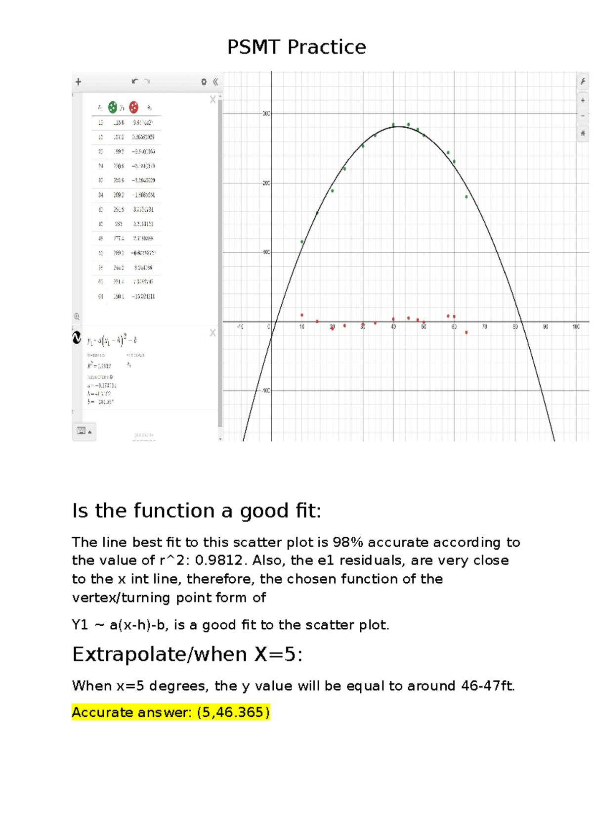PSMT Practice: Evaluating Line of Best Fit for Scatter Plot - Studocu