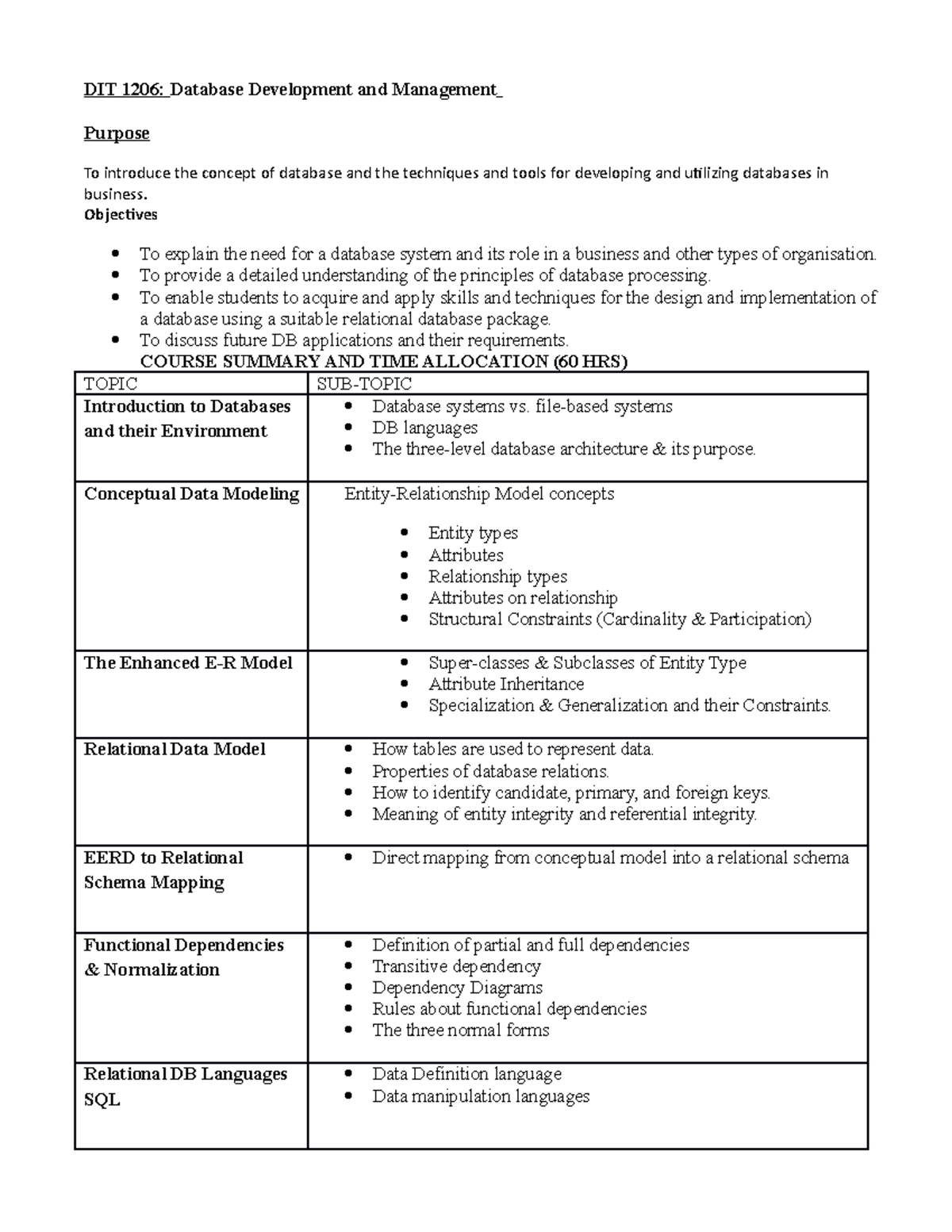DIT 1206 Final Exam Study Notes: Database Development & Management ...
