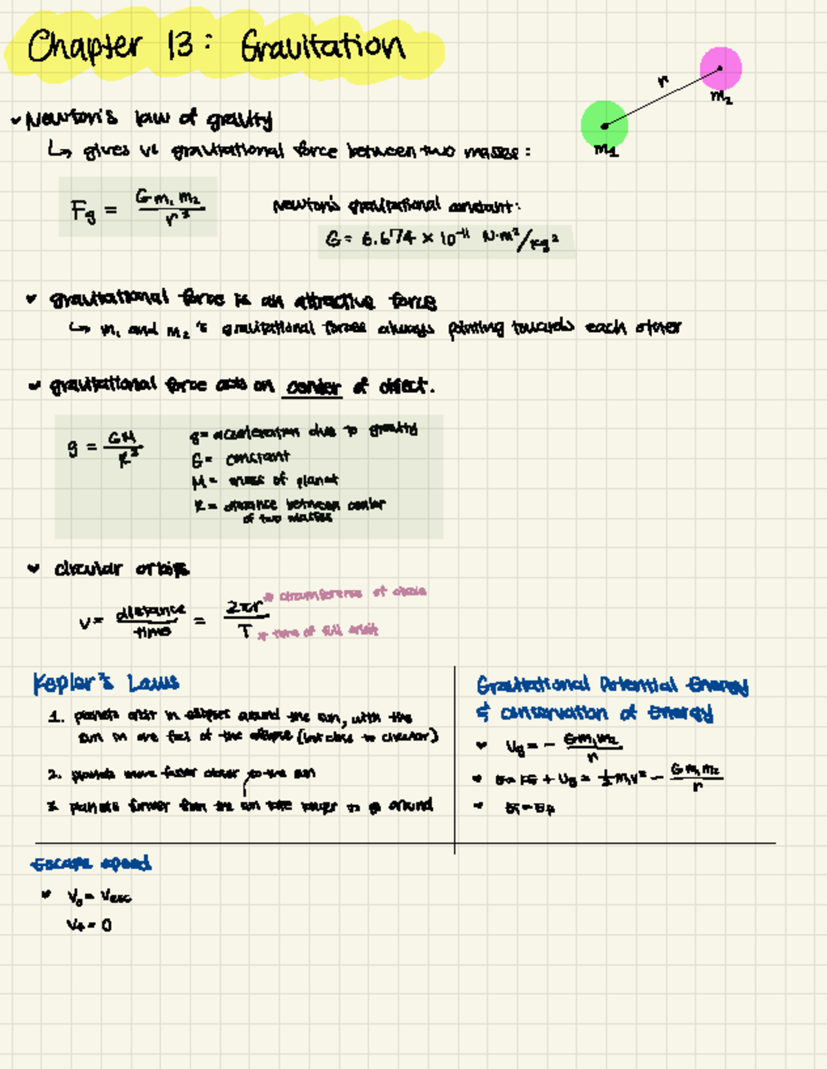 Physics 8A Chapter 13 Notes: Gravitational Forces and Laws - Studocu