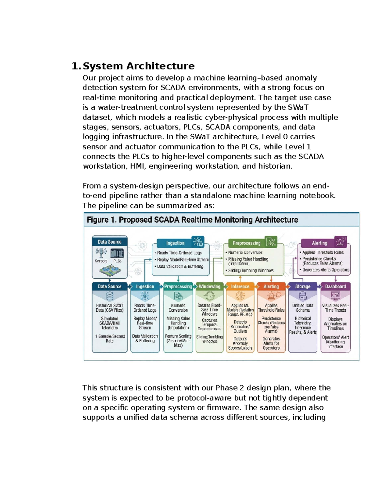 System Architecture for Machine Anomaly Detection in SCADA Systems ...