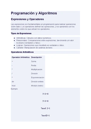 Resumen Completo Módulos 1-3: Introducción a la Programación - Studocu