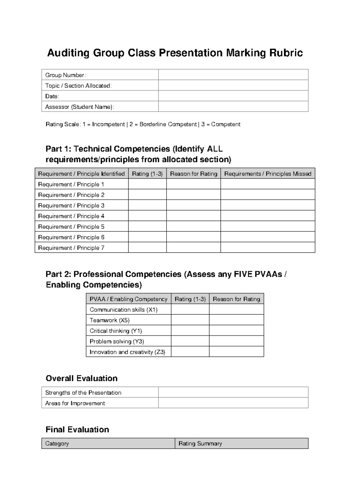 Auditing Group Presentation Rubric (Group Assessment) - Studocu