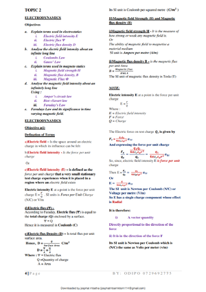 Complex WAVE - TOPIC 7 Harmonics Sine waveforms with frequencies ...