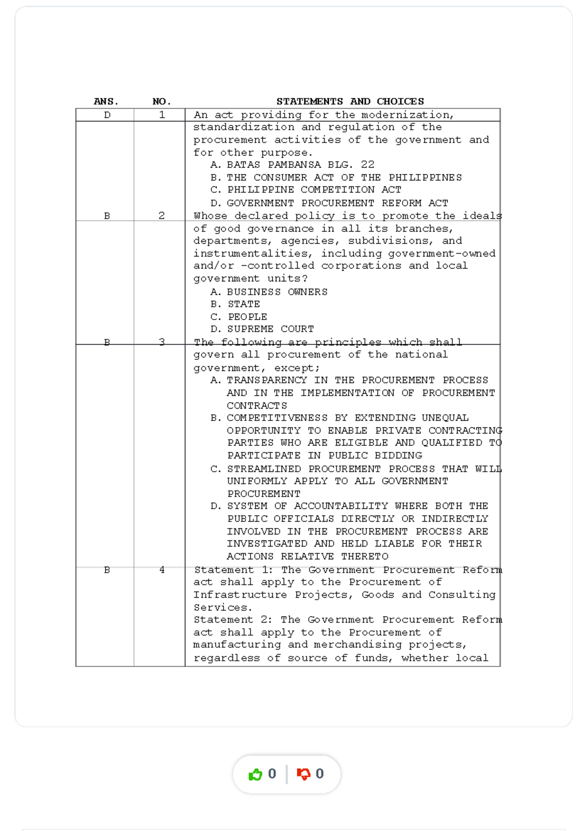 Government Procurement Reform Act (GPRA) MCQs and Key Concepts - Studocu