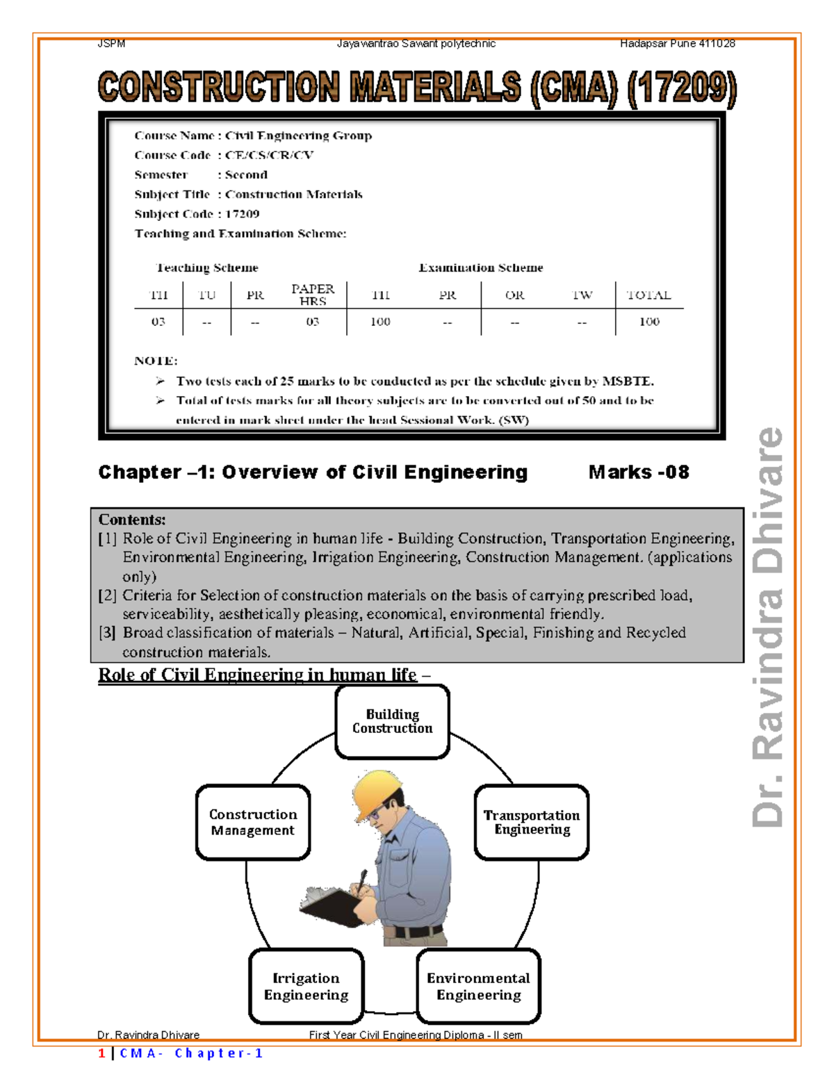 CMA 17209 Construction Materials Overview for Civil Engineering - Studocu