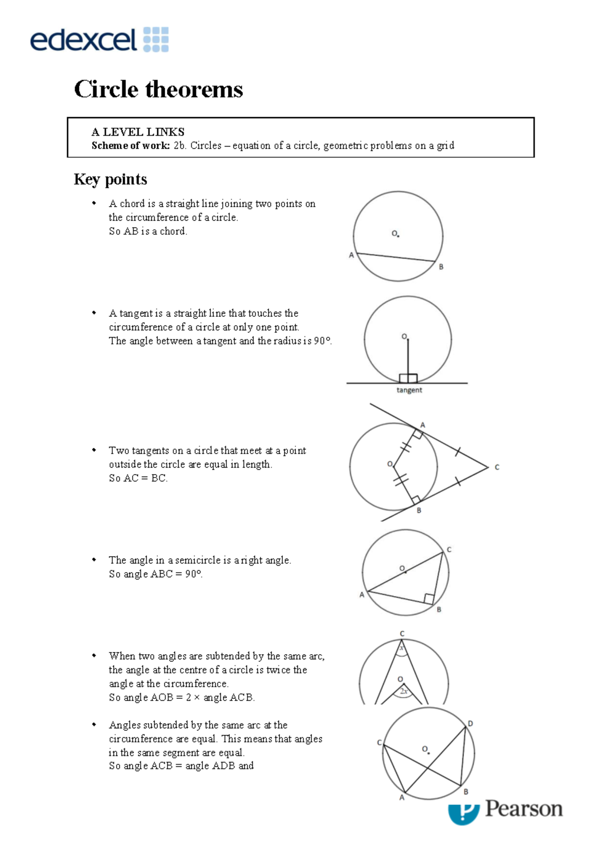 Circle Theorems A LEVEL - Key Concepts and Examples - Studocu