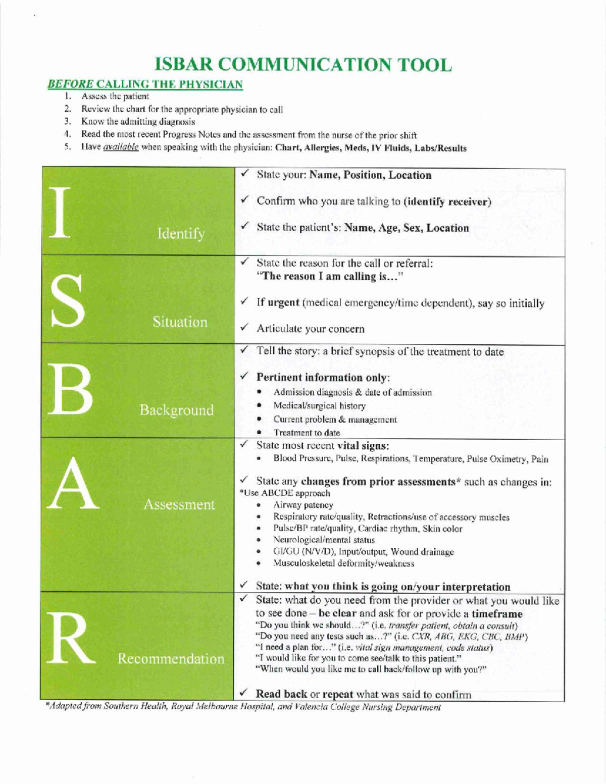 ISBAR Communication Tool Effective Patient Handover Guidelines Studocu