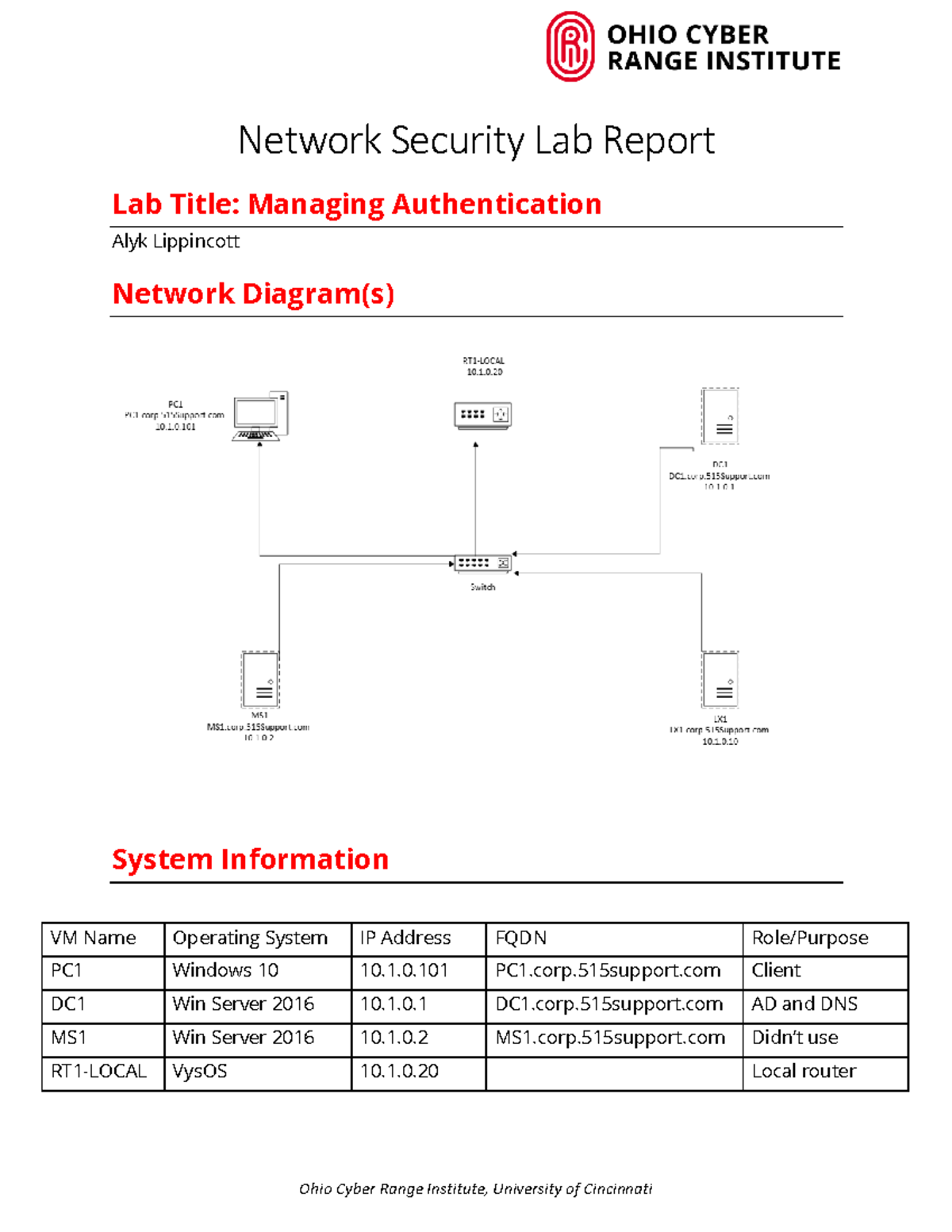 Authentication Labb - lab - Network Security Lab Report Lab Title ...