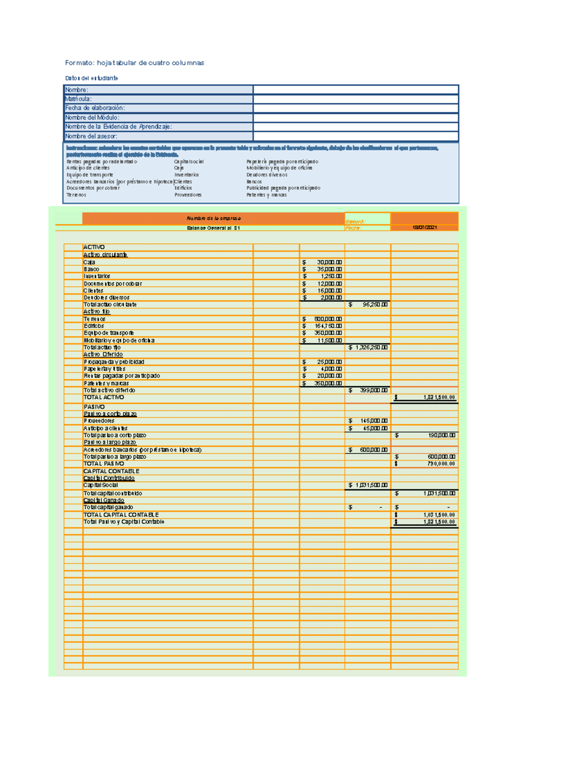 Estructura del balance general - Formato: hoja tabular de cuatro ...
