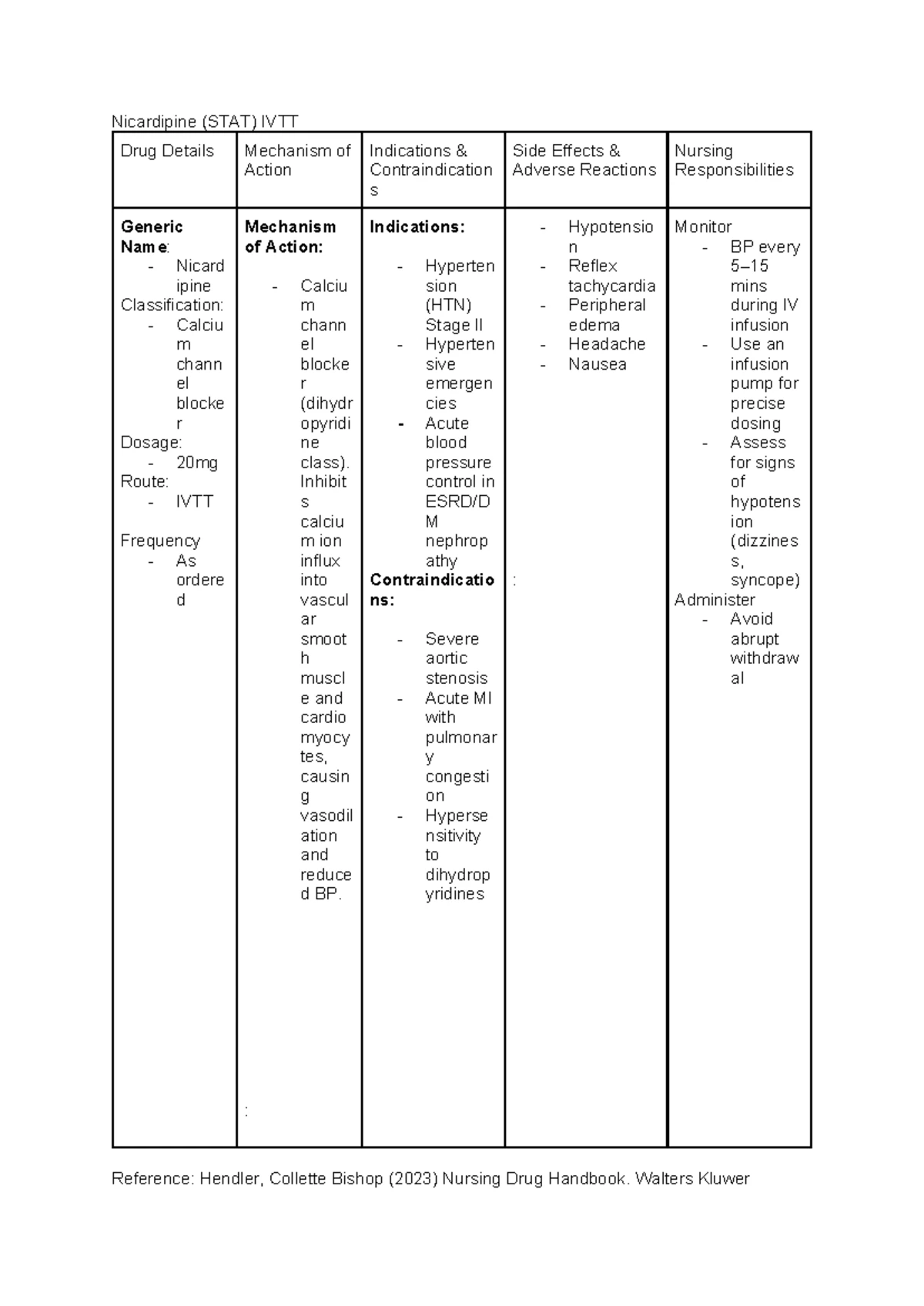 Azithromycin (PO) - Overview, Mechanism, Indications, and Nursing Care ...