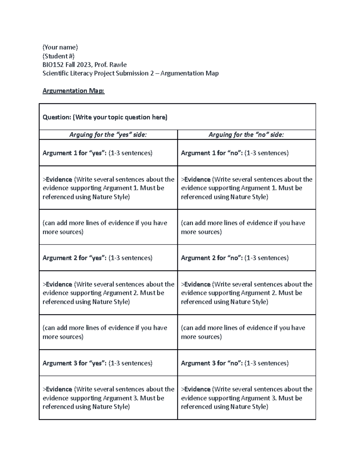 BIO152 Fall 2023 - Scientific Literacy Project Submission 2 ...