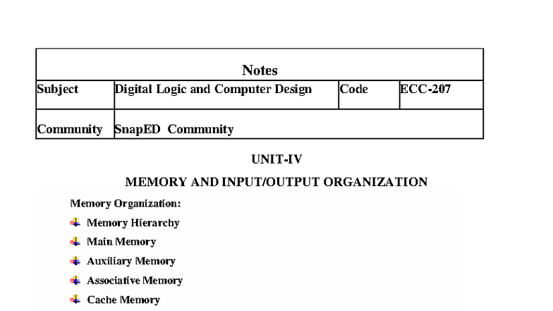 Digital Logic & Computer Design: Memory Organization (Code: Dlcd Unit 4 ...