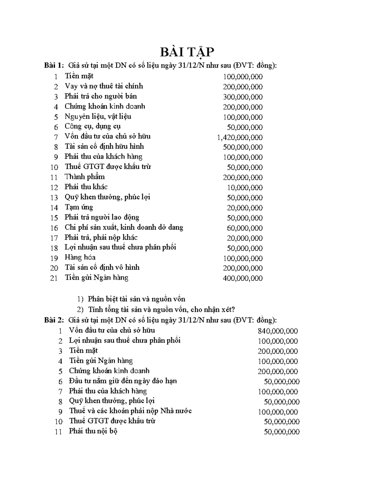 Bài tập NLKT C2 1 - Lecture notes1,3 - 2021/2022 - BÀI TẬP 2 Vay và nợ ...