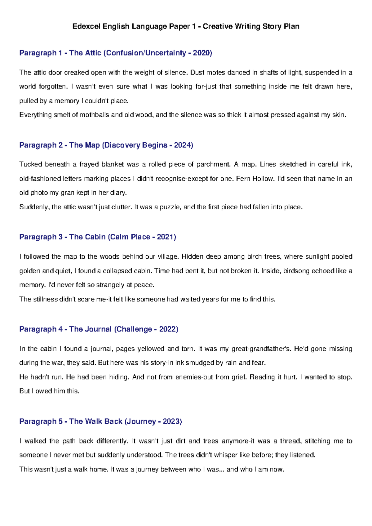 Edexcel English Language Paper 1 Creative Writing: The Map in the Attic ...