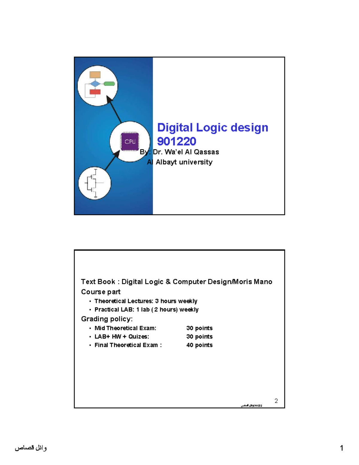 Digital Logic Design 901220: Theoretical & Practical Lecture Notes ...
