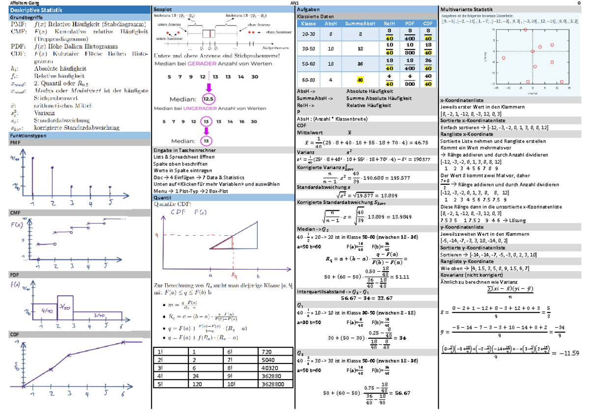 STS - Descriptive Statistics Final Exam Guide - Studocu