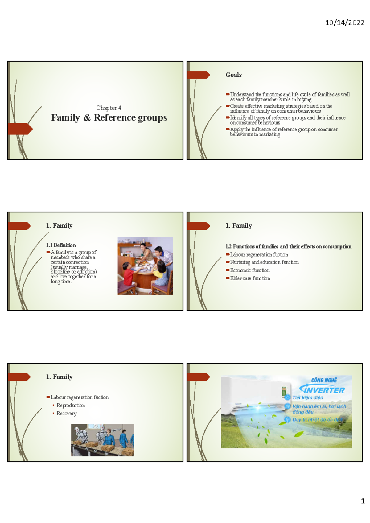 HV02 21.458 DH HK235 Chapter 4: Family Roles & Reference Groups in ...