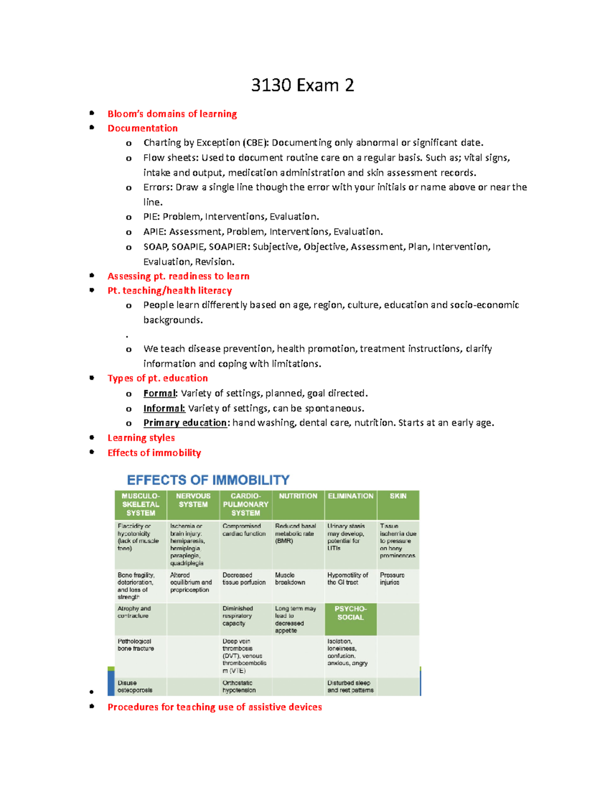 3130 Exam 2 Study Guide - Key Concepts from Fundamentals 2 - Studocu