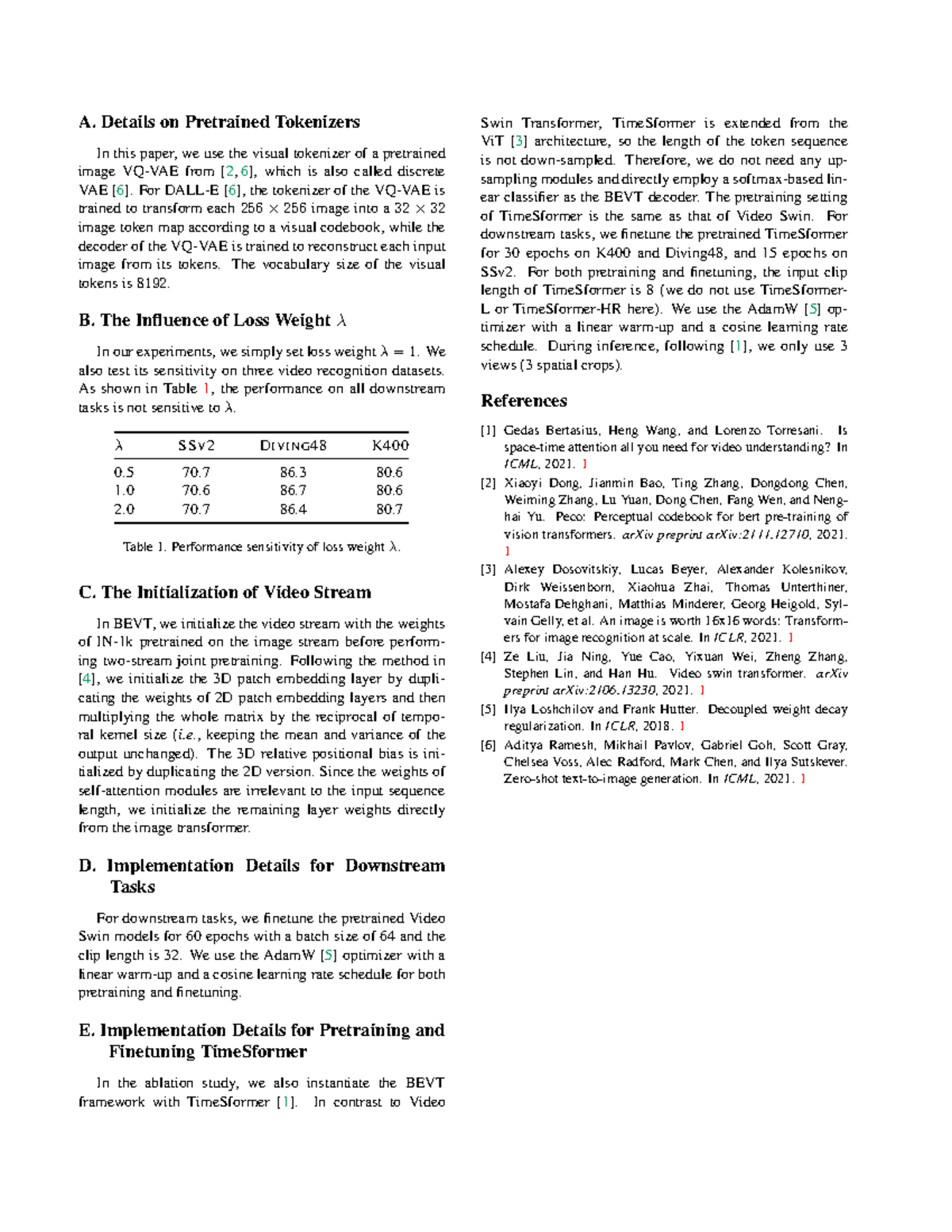 Pretrained Tokenizers and BEVT Implementation Details for Video Tasks ...