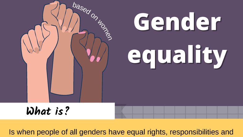 Gender Equality: Historical Movements and Achievements in Suffrage ...