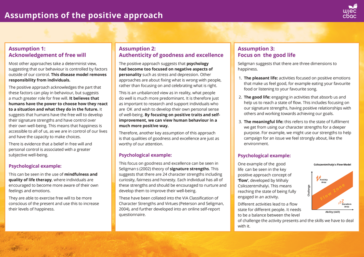 Assumptions of the Positive Approach in Psychology (PSY 101) - Studocu