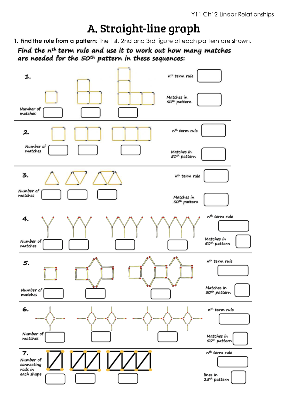 Y11 Ch12 Linear Relationships: Graphs & Rules Analysis - Studocu