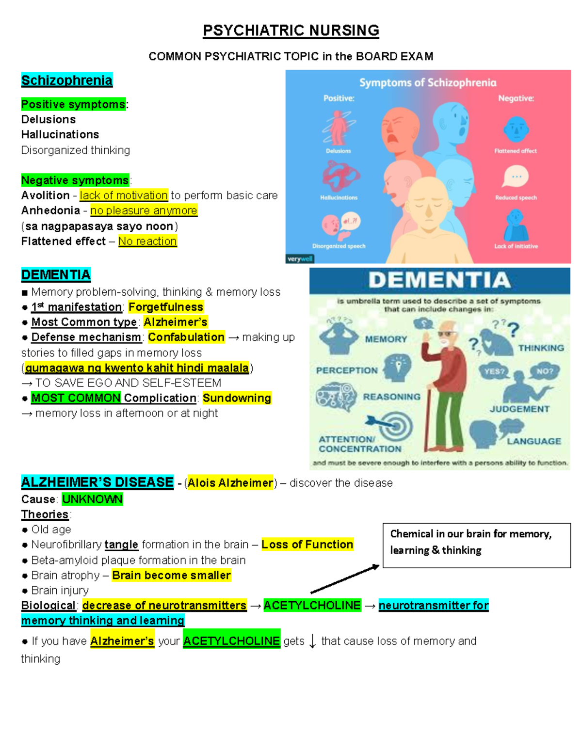 PSY 101: Psychiatric Nursing Board Exam Review on Schizophrenia ...