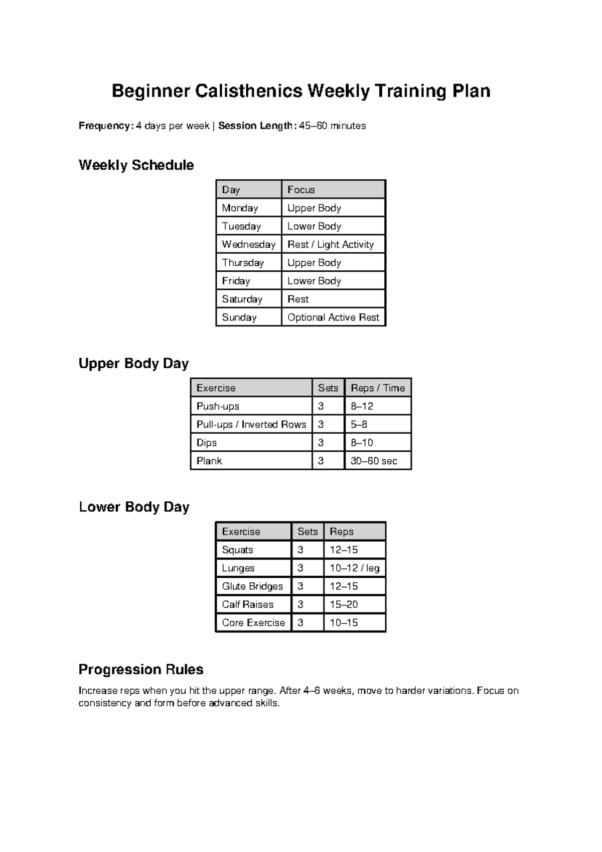 Calisthenics Beginner Weekly Plan - Beginner Calisthenics Weekly ...