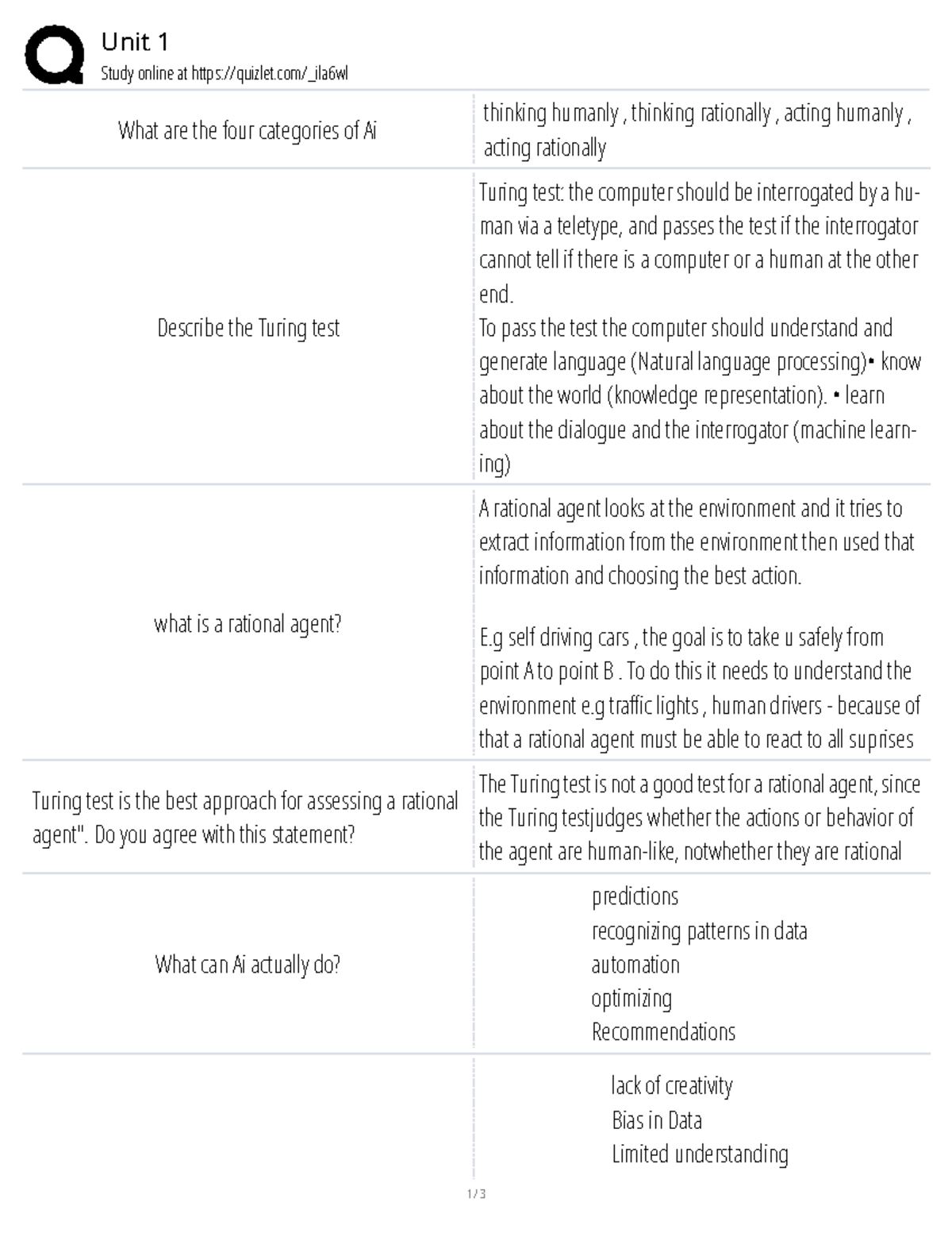 Unit 1 - Notes on Artificial Intelligence Concepts and Turing Test ...