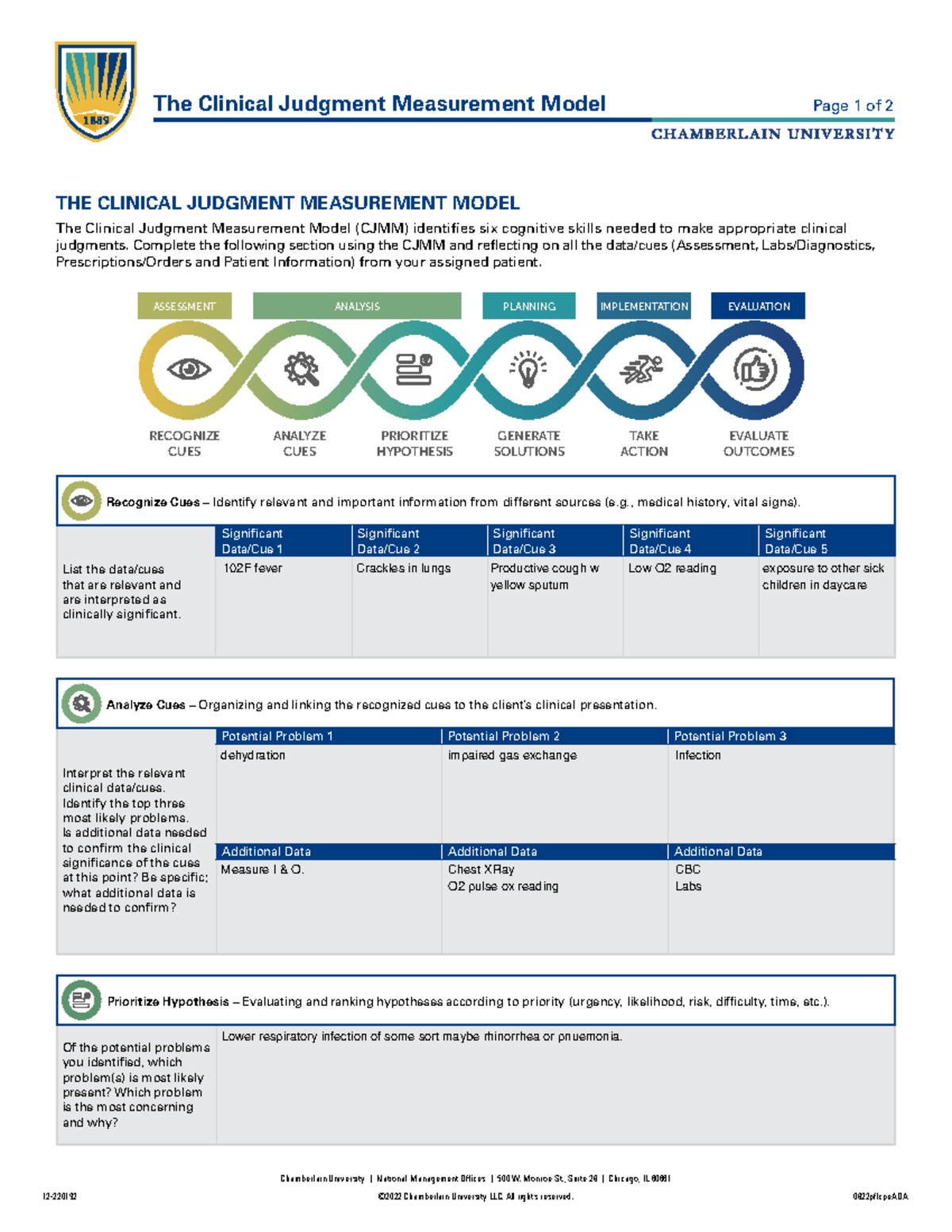 Clinical Judgment Measurement Model (CJMM) Overview - IHUM 12-220192 ...