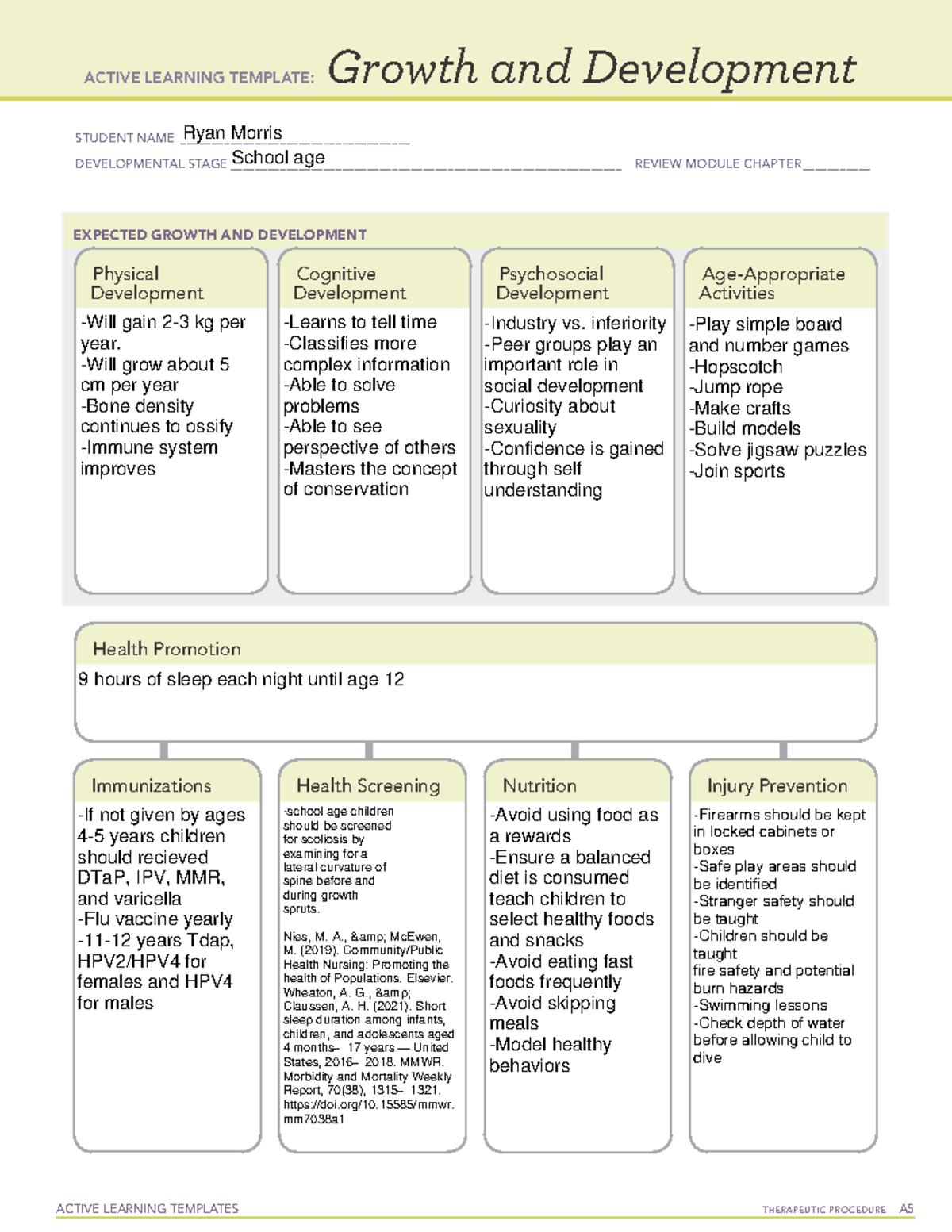 Azithromycin (45) - Therapeutic Procedure Active Learning Template