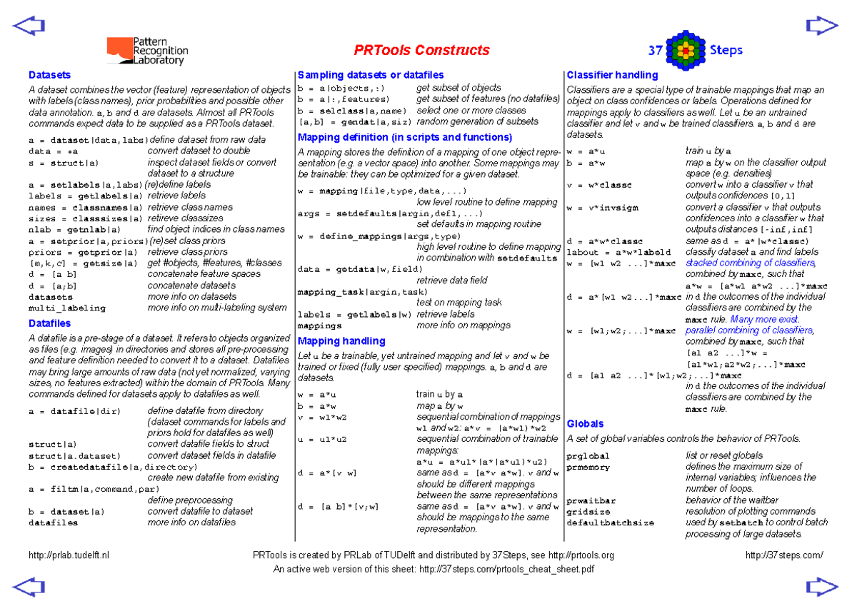 PRTools Cheat Sheet - Summary of Pattern Recognition Techniques ...