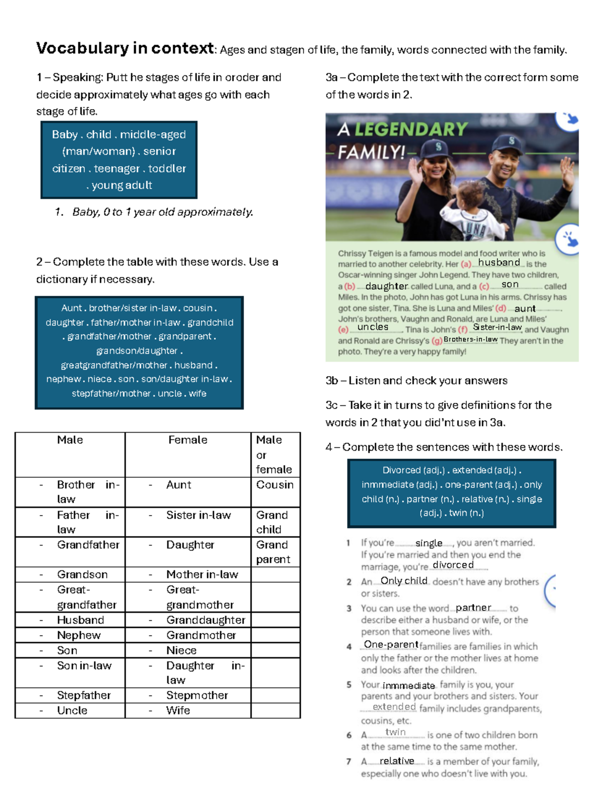 Unit 1 - Page 6: Vocabulary on Family Stages & Relationships - Studocu