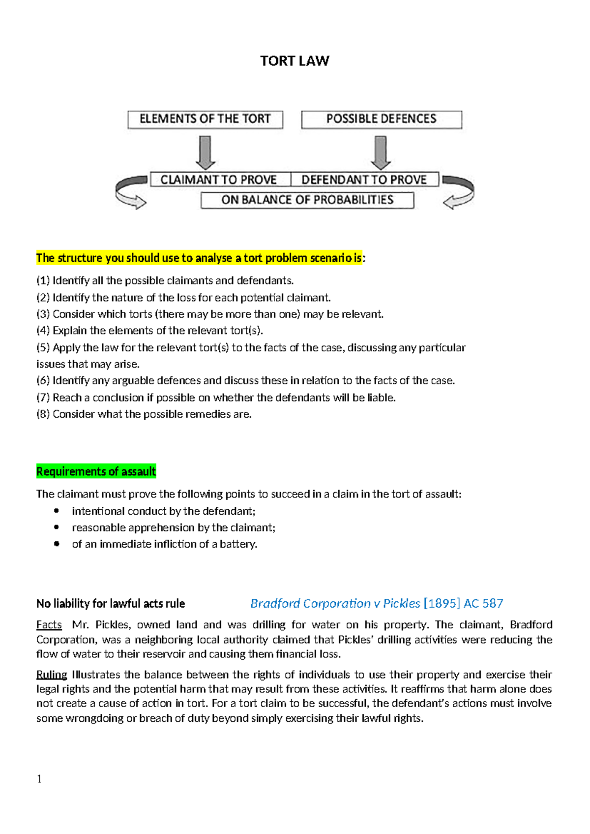TORT LAW Insights: Key Cases and Legal Principles Summary - Studocu