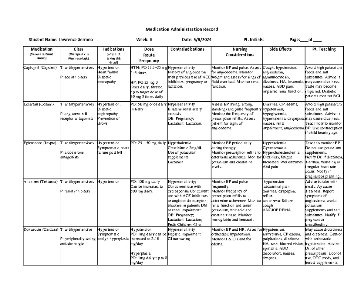 Dextromethorphan (Antitussive) - Active Learning Template Med