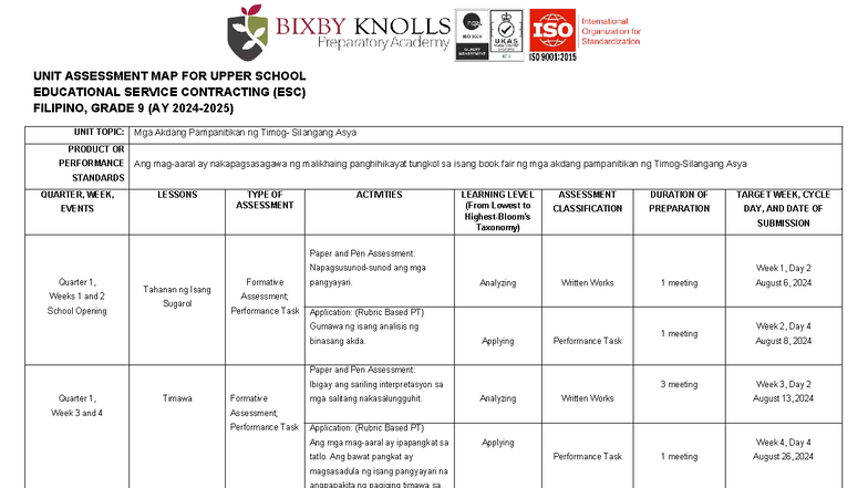 Filipino 9-UAM-24-25: Unit Assessment Map for Literary Works in Asia ...