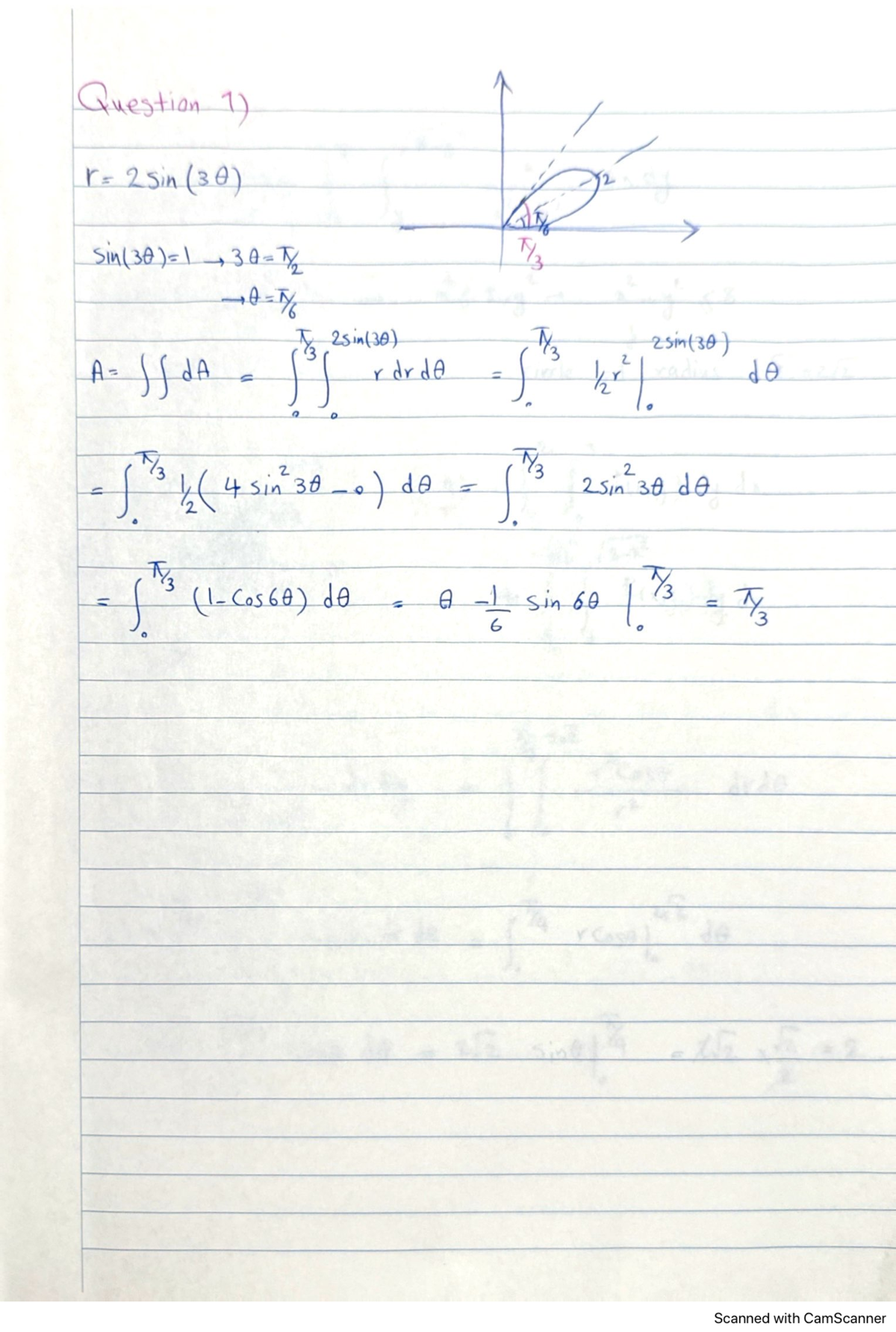 Solution Midterm 2 ENGR233 Summer 2024 Comprehensive Breakdown - Studocu