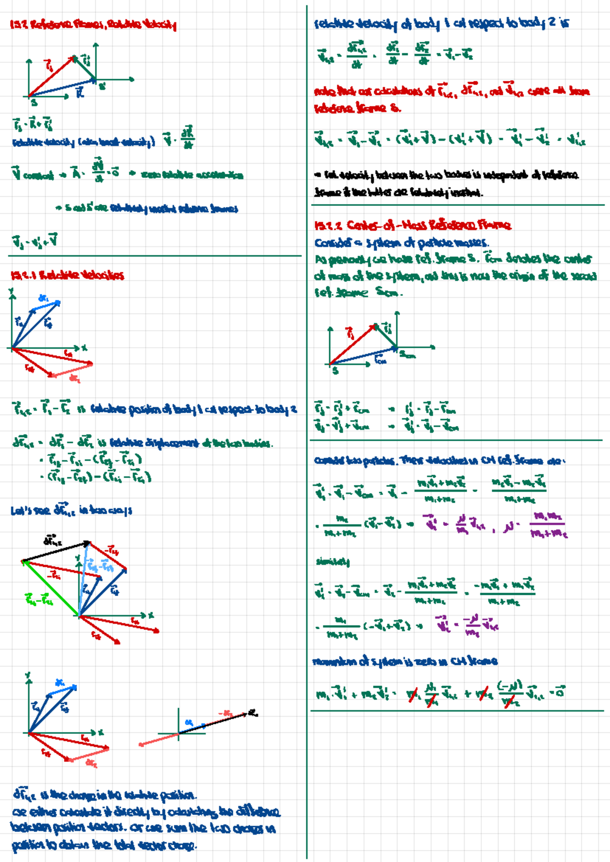 Collision Theory: Textbook Reading on Reference Frames and Velocities ...
