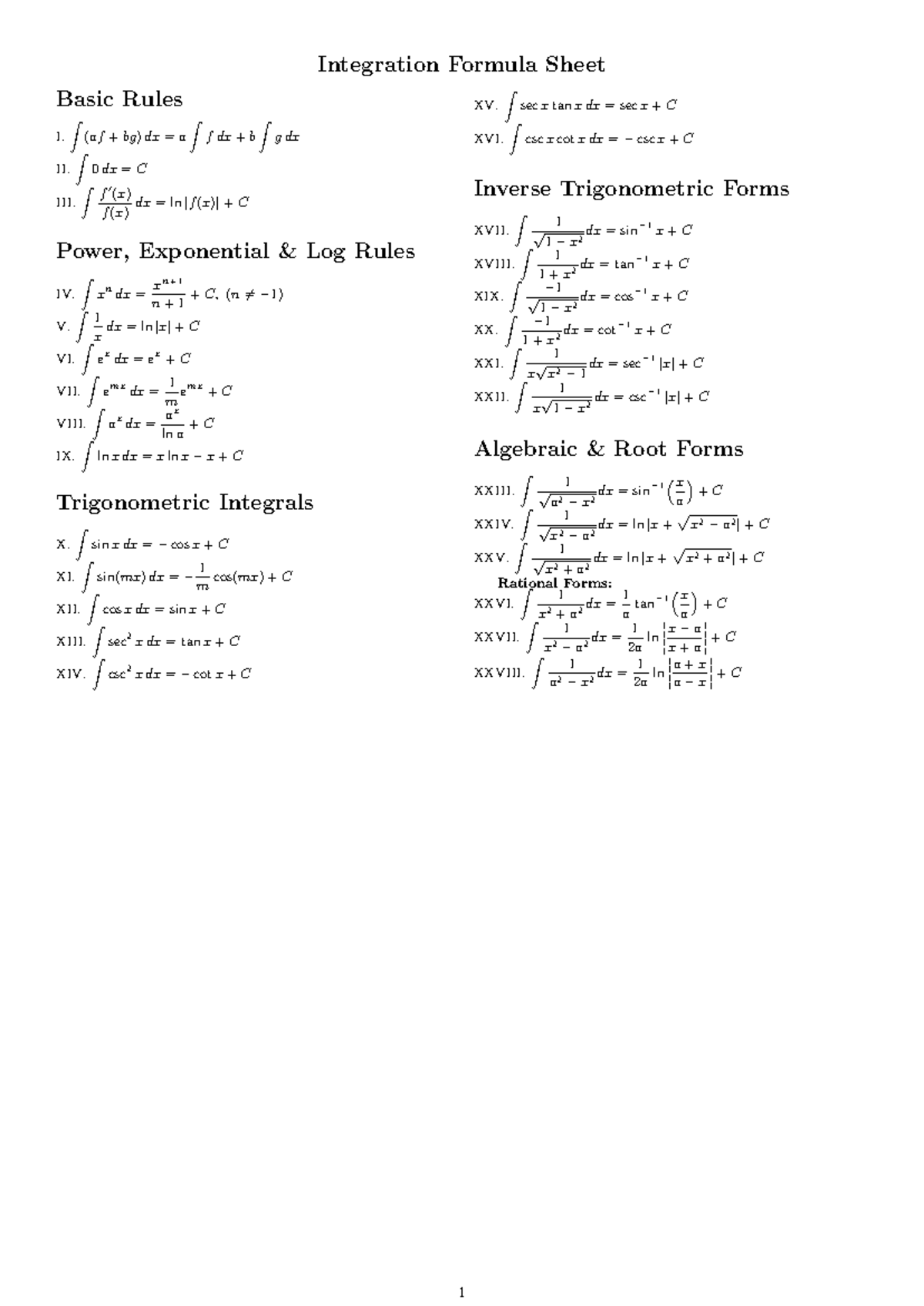 Integration Formula Sheet Z: Basic Rules and Trigonometric Forms - Studocu