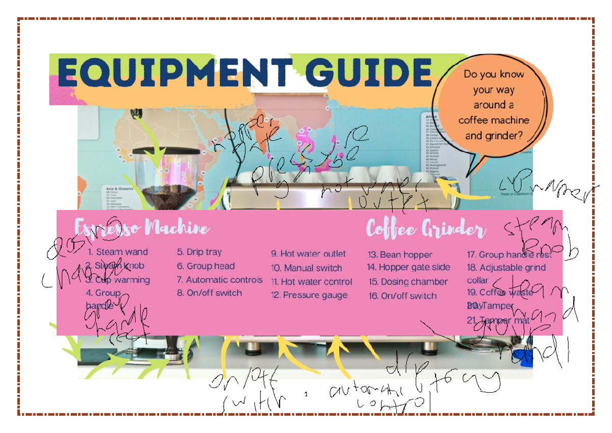 2024 Espresso Coffee Equipment: Preparation, Safety, and Maintenance ...