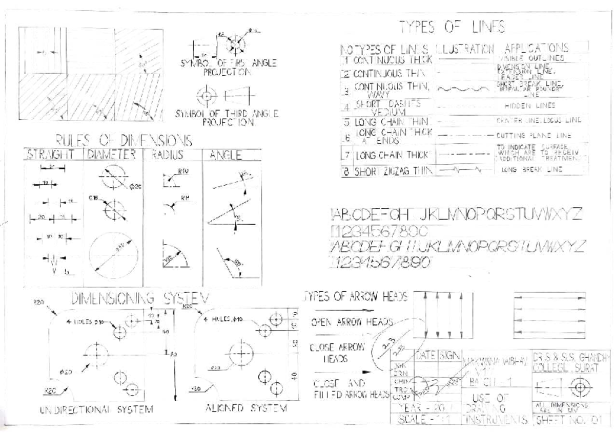 TYPES OF LINES AND PROJECTIONS - BED Sample Sheet Copy - Studocu