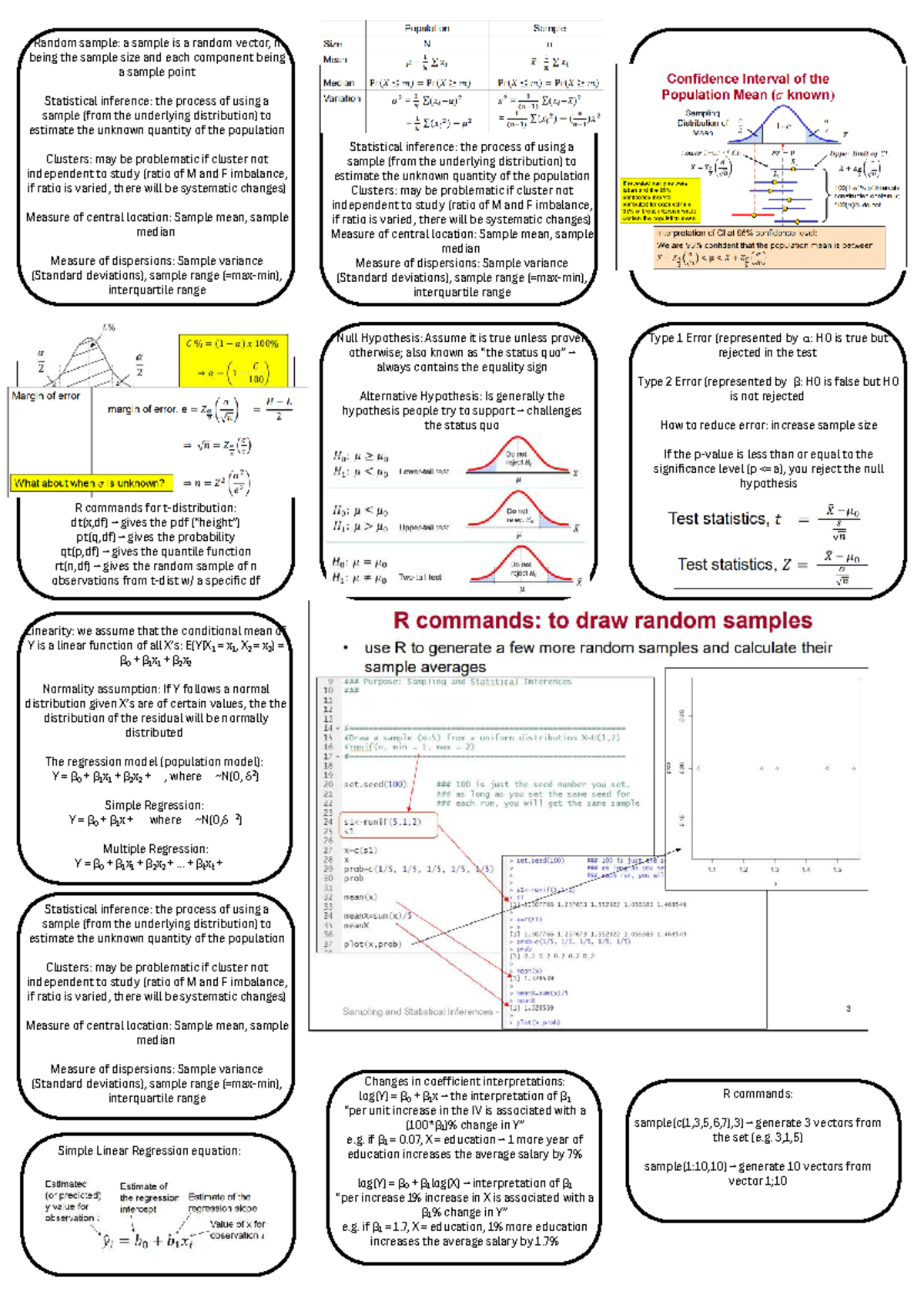 Cheatsheet for Quiz 2: Statistical Inference & Regression Analysis ...