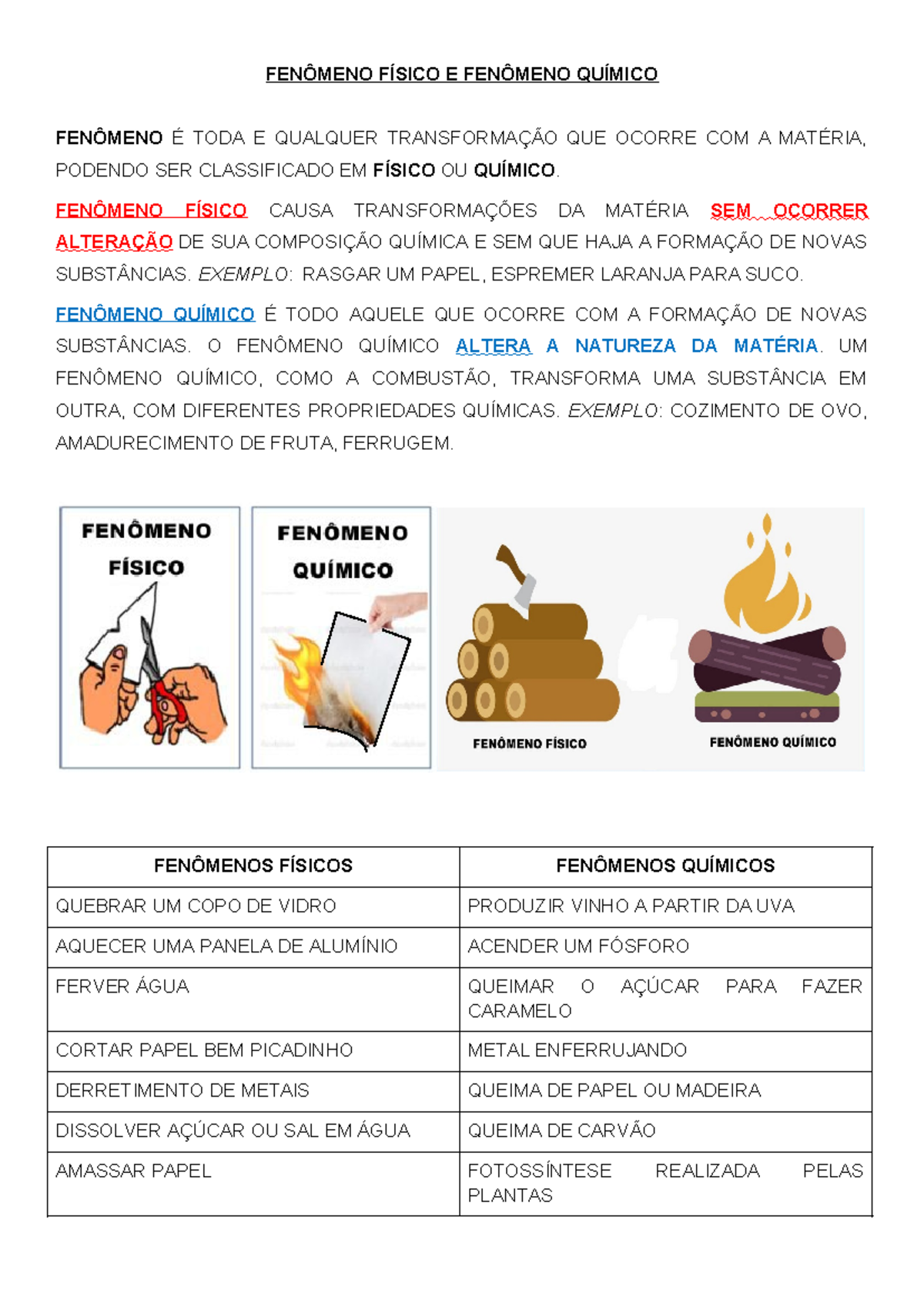 Fenômenos Físicos e Químicos: Entendendo Transformações - FIS QUIM ...