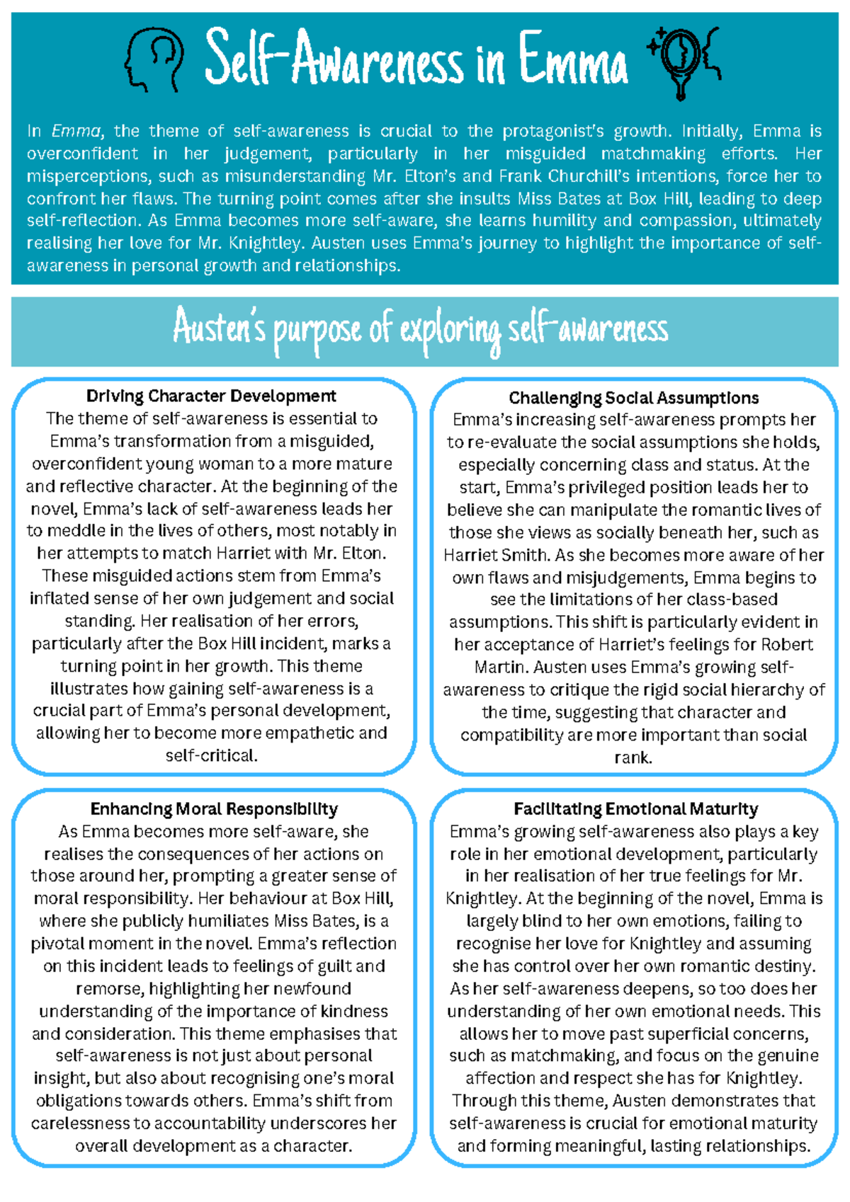 ENG 201: Character Development and Self-Awareness in Emma - Studocu